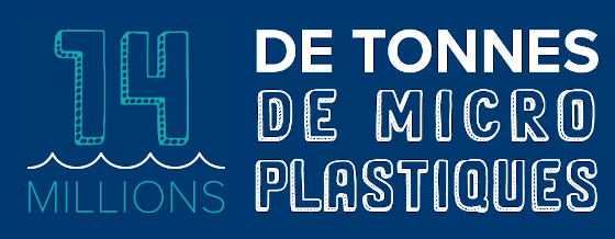 Microplastiques : 14 millions de tonnes au fond des mers